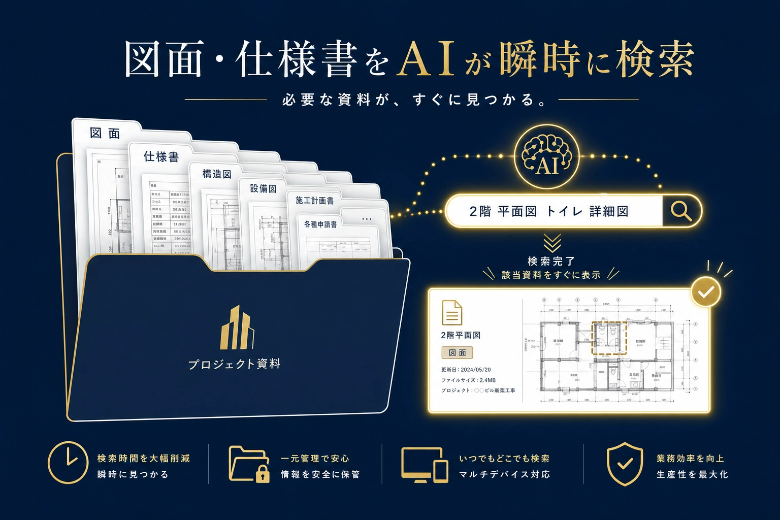 図面・仕様書をAIが瞬時に検索。必要な資料が、すぐに見つかる。